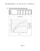 Method and system for projecting regulated development outcomes diagram and image