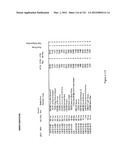 Method and system for projecting regulated development outcomes diagram and image