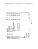 Method and system for projecting regulated development outcomes diagram and image