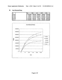 Method and system for projecting regulated development outcomes diagram and image