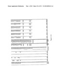 Method and system for projecting regulated development outcomes diagram and image