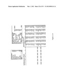 Method and system for projecting regulated development outcomes diagram and image