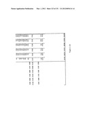 Method and system for projecting regulated development outcomes diagram and image