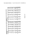 Method and system for projecting regulated development outcomes diagram and image