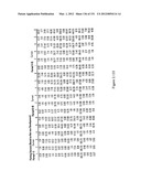 Method and system for projecting regulated development outcomes diagram and image