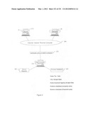 Method and system for projecting regulated development outcomes diagram and image
