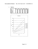 Method and system for projecting regulated development outcomes diagram and image