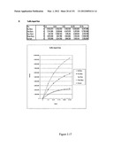 Method and system for projecting regulated development outcomes diagram and image