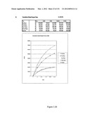 Method and system for projecting regulated development outcomes diagram and image