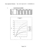 Method and system for projecting regulated development outcomes diagram and image