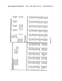 Method and system for projecting regulated development outcomes diagram and image