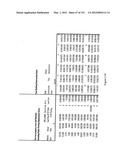 Method and system for projecting regulated development outcomes diagram and image