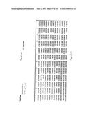 Method and system for projecting regulated development outcomes diagram and image