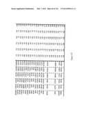 Method and system for projecting regulated development outcomes diagram and image