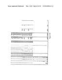 Method and system for projecting regulated development outcomes diagram and image