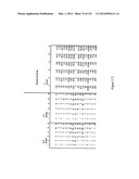 Method and system for projecting regulated development outcomes diagram and image