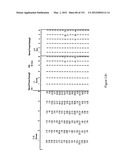 Method and system for projecting regulated development outcomes diagram and image