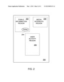 SOCIAL NETWORK SUPPORTING MANAGEMENT OF POSTS TO FOLLOWERS diagram and image