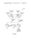 SOCIAL NETWORK SUPPORTING MANAGEMENT OF POSTS TO FOLLOWERS diagram and image