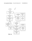 AUTOMATED USER REGISTRATION AND COURSE ENROLLMENT IN LEARNING MANAGEMENT     SYSTEM (LMS) diagram and image