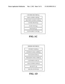 AUTOMATED USER REGISTRATION AND COURSE ENROLLMENT IN LEARNING MANAGEMENT     SYSTEM (LMS) diagram and image