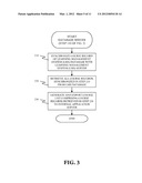 AUTOMATED USER REGISTRATION AND COURSE ENROLLMENT IN LEARNING MANAGEMENT     SYSTEM (LMS) diagram and image