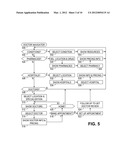 HEALTHCARE COST TRANSPARENCY SYSTEMS AND METHODS diagram and image