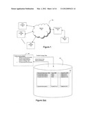 Method and System for Building an Investment Portfolio diagram and image