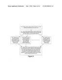 Method and System for Building an Investment Portfolio diagram and image