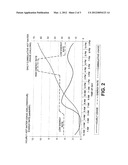 HOT WATER HEATER WITH AN INTEGRATED FLOW METER diagram and image