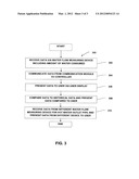 HOT WATER HEATER WITH AN INTEGRATED FLOW METER diagram and image