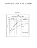 ECHOCARDIOGRAPHIC MEASUREMENTS AS PREDICTORS OF RACING SUCCESS diagram and image