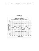 ECHOCARDIOGRAPHIC MEASUREMENTS AS PREDICTORS OF RACING SUCCESS diagram and image