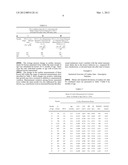 ECHOCARDIOGRAPHIC MEASUREMENTS AS PREDICTORS OF RACING SUCCESS diagram and image