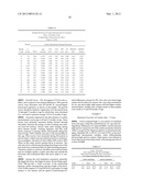 ECHOCARDIOGRAPHIC MEASUREMENTS AS PREDICTORS OF RACING SUCCESS diagram and image