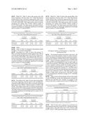 ECHOCARDIOGRAPHIC MEASUREMENTS AS PREDICTORS OF RACING SUCCESS diagram and image