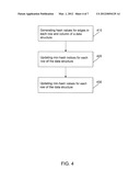 METHOD FOR CLASSIFICATION OF OBJECTS IN A GRAPH DATA STREAM diagram and image