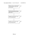 METHOD FOR CLASSIFICATION OF OBJECTS IN A GRAPH DATA STREAM diagram and image