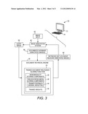 RETRIEVAL SYSTEMS AND METHODS EMPLOYING PROBABILISTIC CROSS-MEDIA     RELEVANCE FEEDBACK diagram and image