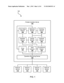 CORRELATION OF METRICS MONITORED FROM A VIRTUAL ENVIRONMENT diagram and image