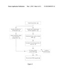 System and Method for Customizing Information Handling System Product and     Service Offerings Based on Usage Profiles diagram and image