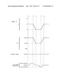 SYSTEM AND METHOD FOR IMPLEMENTING AN INTEGRATED CIRCUIT HAVING A     DYNAMICALLY VARIABLE POWER LIMIT diagram and image