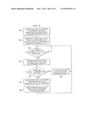 SYSTEM AND METHOD FOR IMPLEMENTING AN INTEGRATED CIRCUIT HAVING A     DYNAMICALLY VARIABLE POWER LIMIT diagram and image