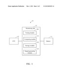 ELECTRONIC DEVICE WITH SLEEP MODE AND METHOD FOR AWAKING ELECTRONIC DEVICE diagram and image