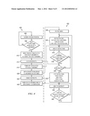 Non-Disruptive Hardware Change diagram and image