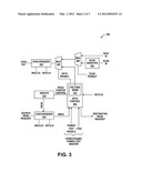 POWER DISSIPATION TEST METHOD AND DEVICE THEREFOR diagram and image