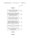 MULTI-TOUCH INTERFACE GESTURES FOR KEYBOARD AND/OR MOUSE INPUTS diagram and image