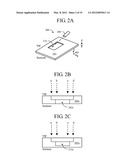 FORMING MICROSTRUCTURES AND ANTENNAS FOR TRANSPONDERS diagram and image