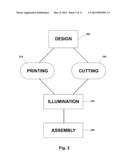 Systems and Method for Outdoor Media Signage diagram and image