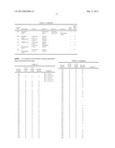 ANTIOXIDANT COMPOSITIONS USEFUL IN BIODIESEL AND OTHER FATTY ACID AND ACID     ESTER COMPOSITIONS diagram and image